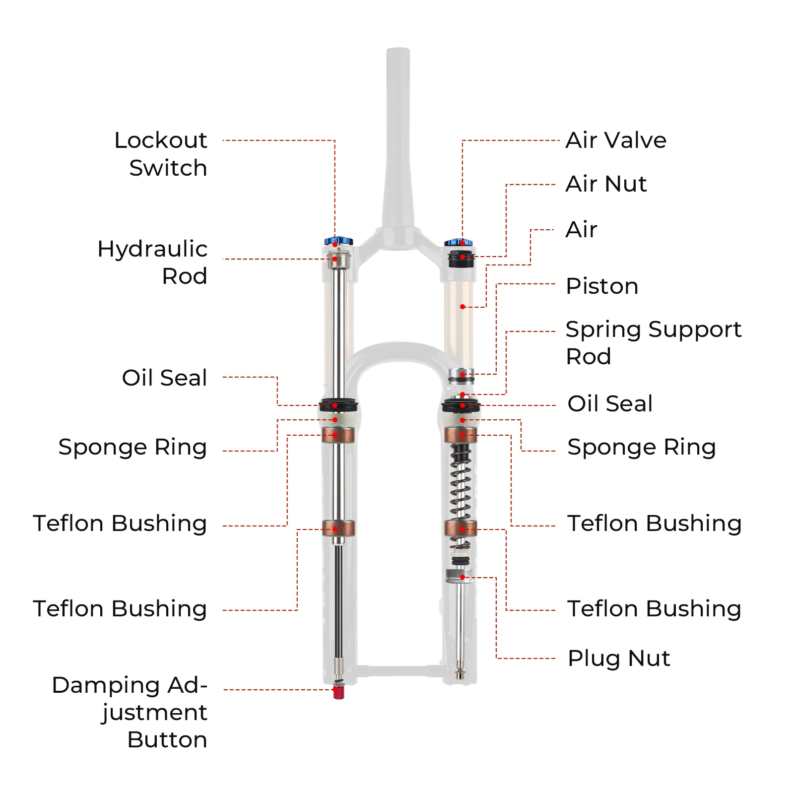 訳有 BOLANY 29インチ エアフォーク テーパードコラム 15x110mm BOLANY MTB Boost Air Fork 27.5/29Inch Suspension Fork 160mm Travel