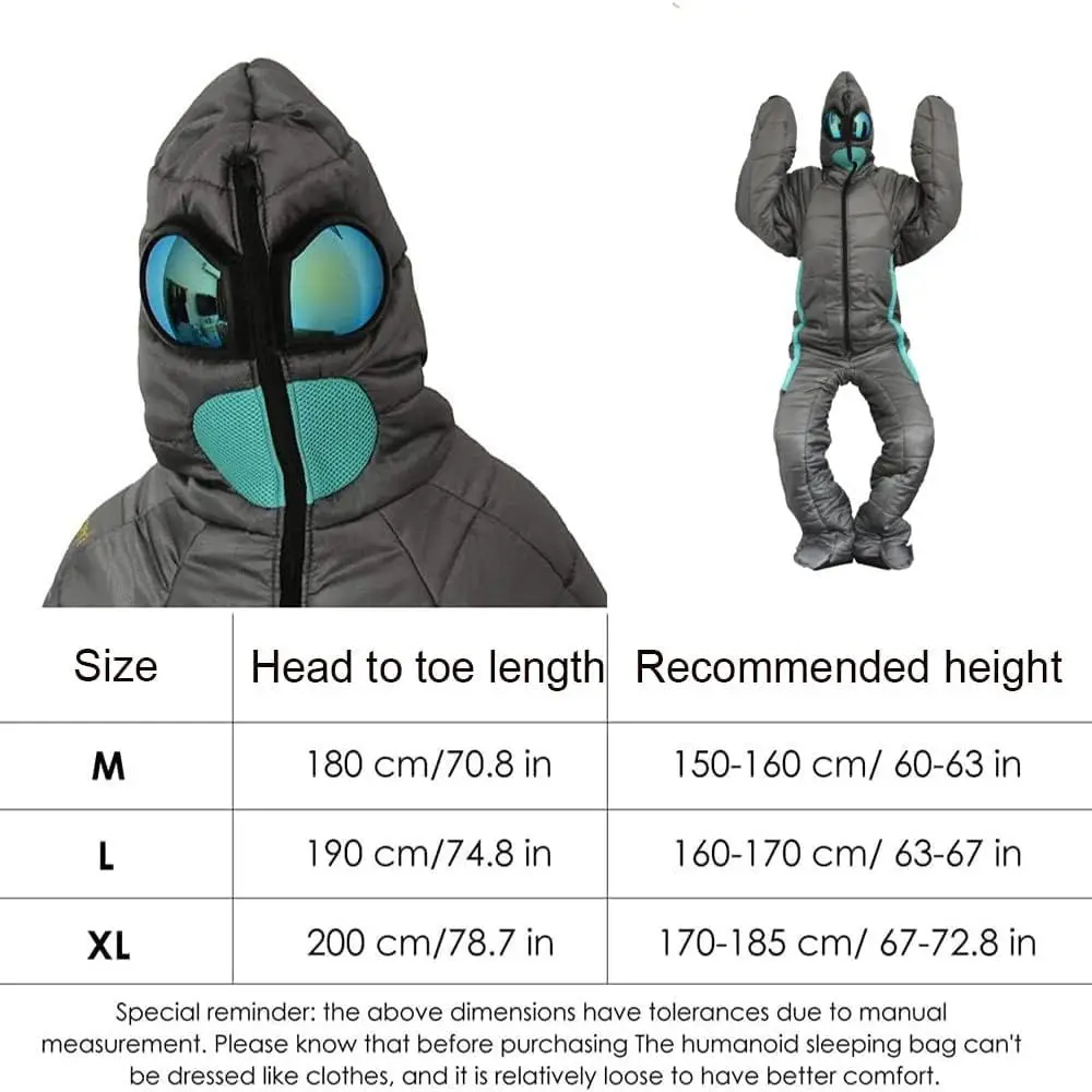 description