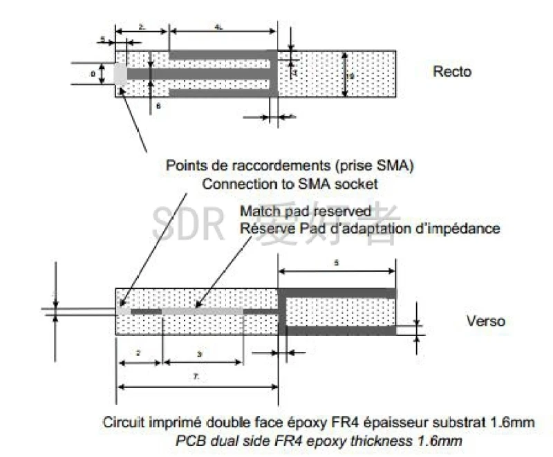 ADS-B PCB Antenna 1090Mhz