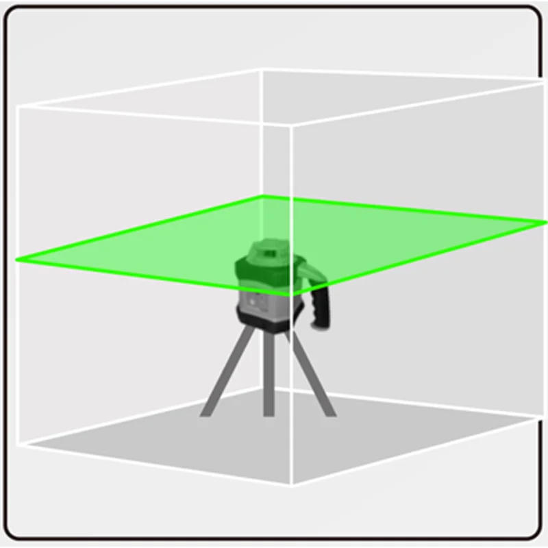 Rotary Laser Level