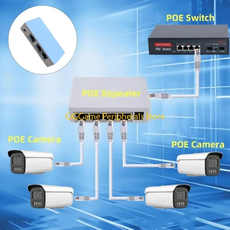 

U55B Распределительное устройство расширения Gigabit Power Over Ethernet с выходом 1 в 2, подающее питание на два выхода