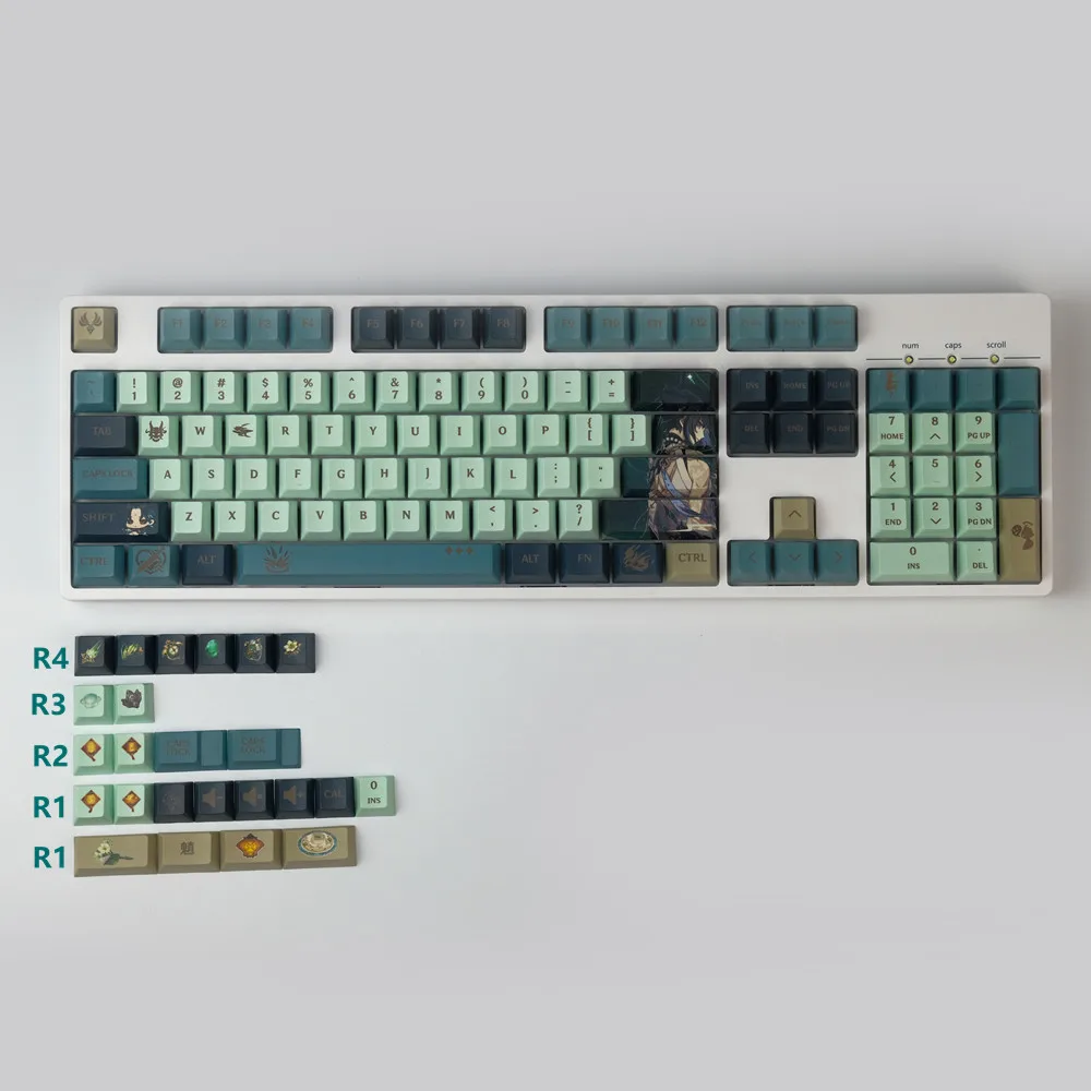 

Light Green Anime Character Design Keycaps For Cherry Mx Gateron Kailh TTC Switch Mechanical Keyboard Cherry Profile PBT Key Cap