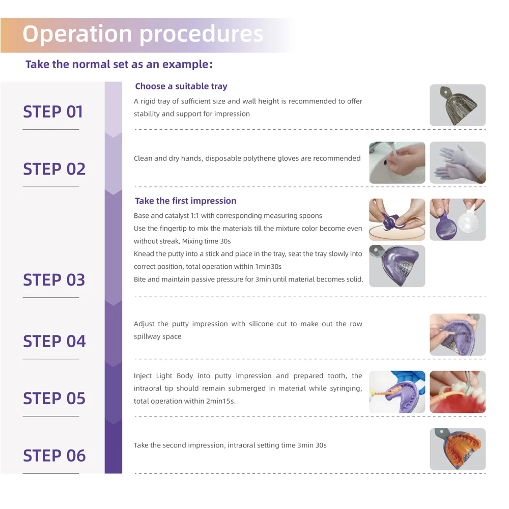 Dental Impression Material Silicone Rubber VPS A Huge Perfit Type 3 Putty 50ml Gun Mixing Elastomeric Molding Products Dentistry