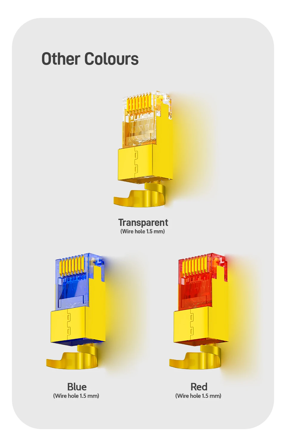AMPCOM CAT7 RJ45-Stecker, geschirmt, STP, Non-Pass-Through mit Load Bar, 50U vergoldete Pins für 10Gbps 22-24AWG CAT7/6A Kabel – Detail 10