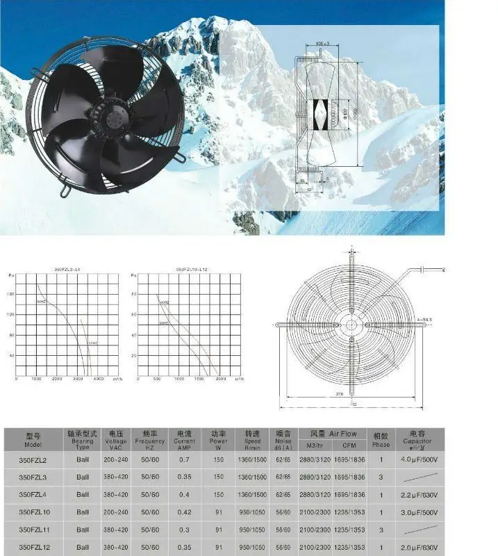 350*350*108 AC Cooling Fan 350FZL