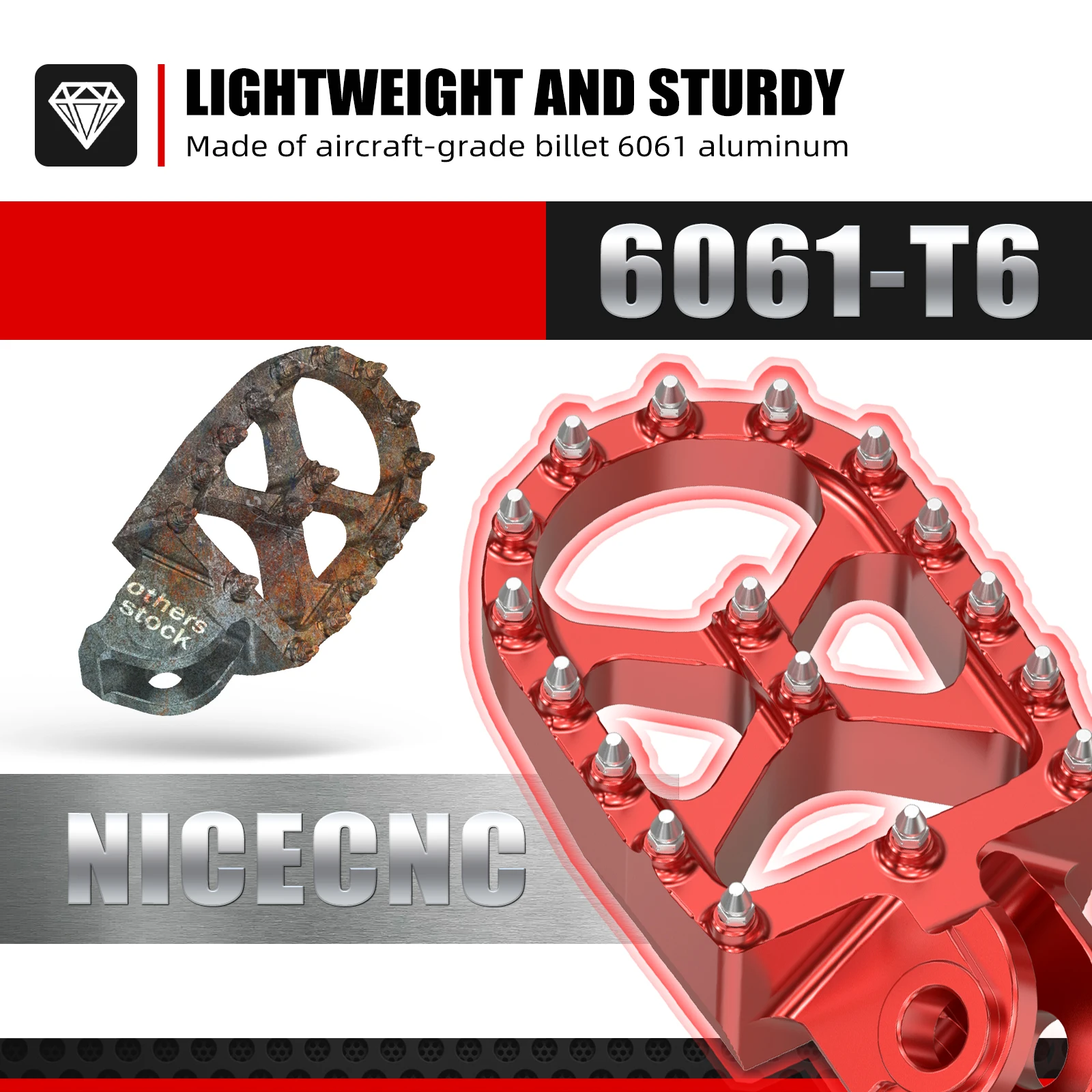 Thumbnail 3 - #34 Compare Motorcycle Foot Pegs Before You Buy