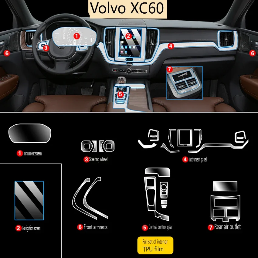For  Volvo XC60 2022-2025 Tpu Transparent Film Car Interior Sticker Center Control Navigator Screen Door Gear Car Accessories
