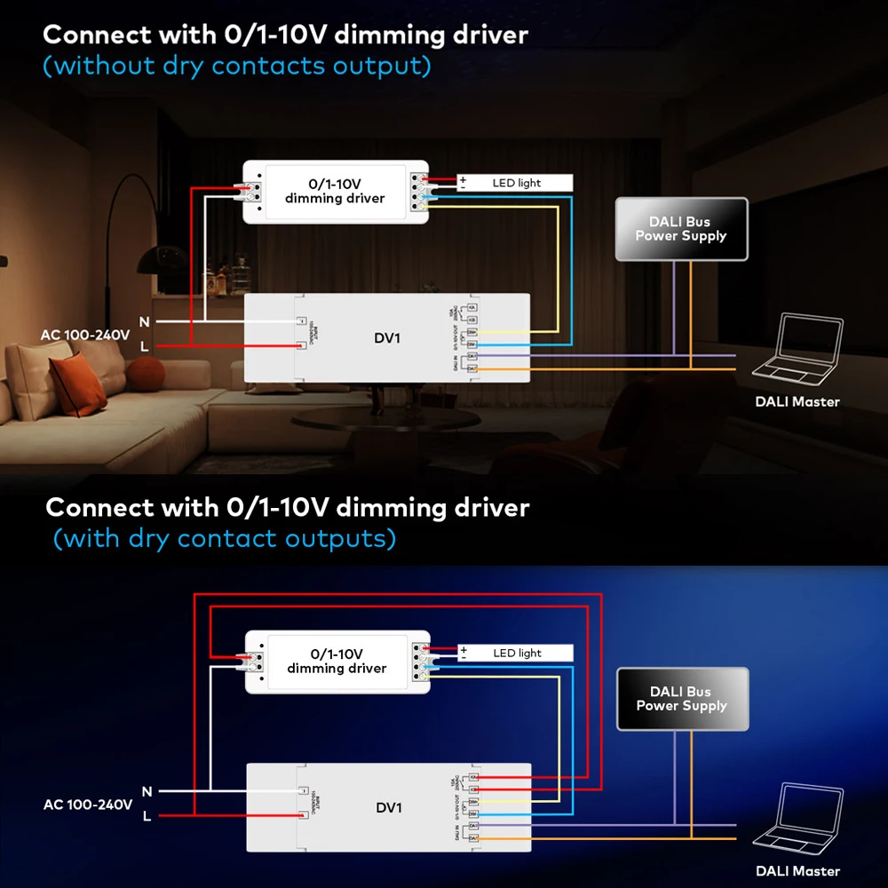 DALI 0/1-10V LED Dimmer 1 CH 0-10V 1-10V Output Compliant DALI Device Type 5 Dimmable LED Drivers for Single color LED Strip