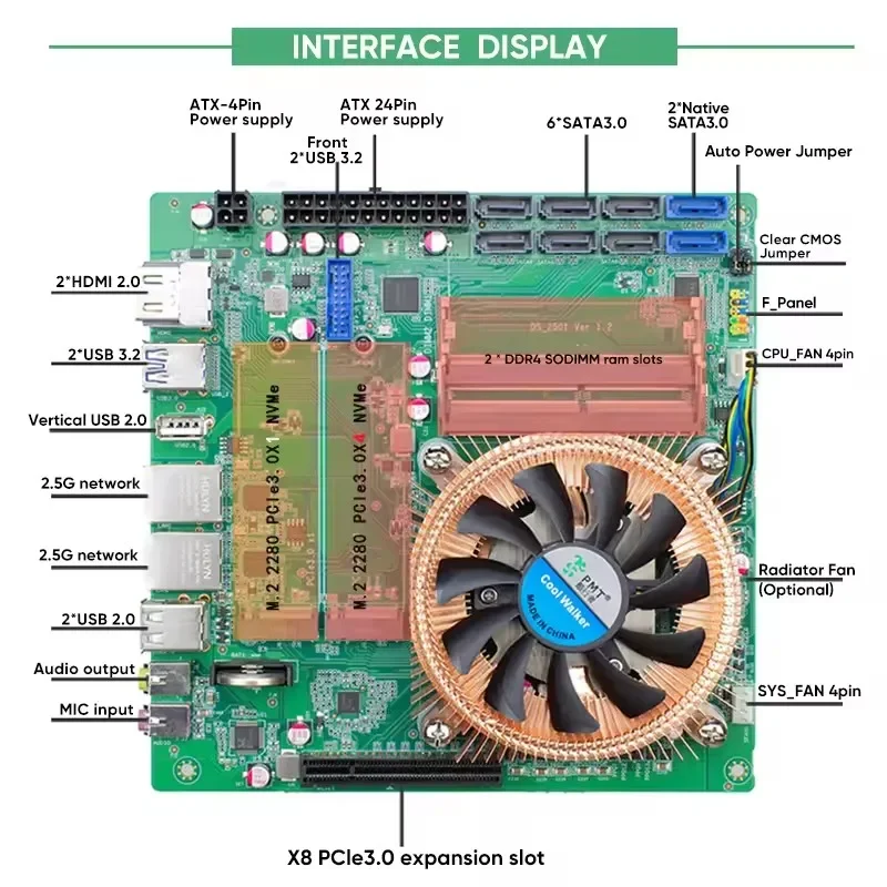 Scheda madre NAS N21 a 8 alloggiamenti AMD Ryzen 7 5825U 8 * SATA3.0 2 * M.2 NVMe 2 * 2.5G LAN 1 * PCIE3.0 8X 2 * DDR4 Firewall Scheda madre da gioco