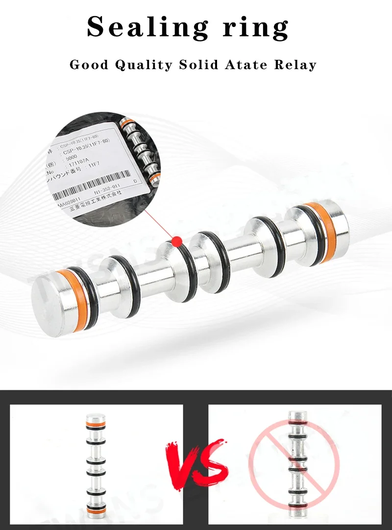 Magnetventil High Quality Hydraulik — Detail 2