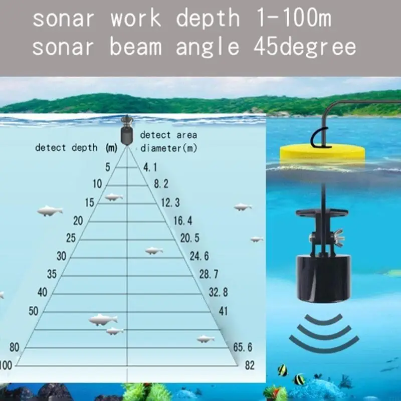 77HC مكتشفات السونار السونار ا - مراجعة Fish Finder Portable وسعره