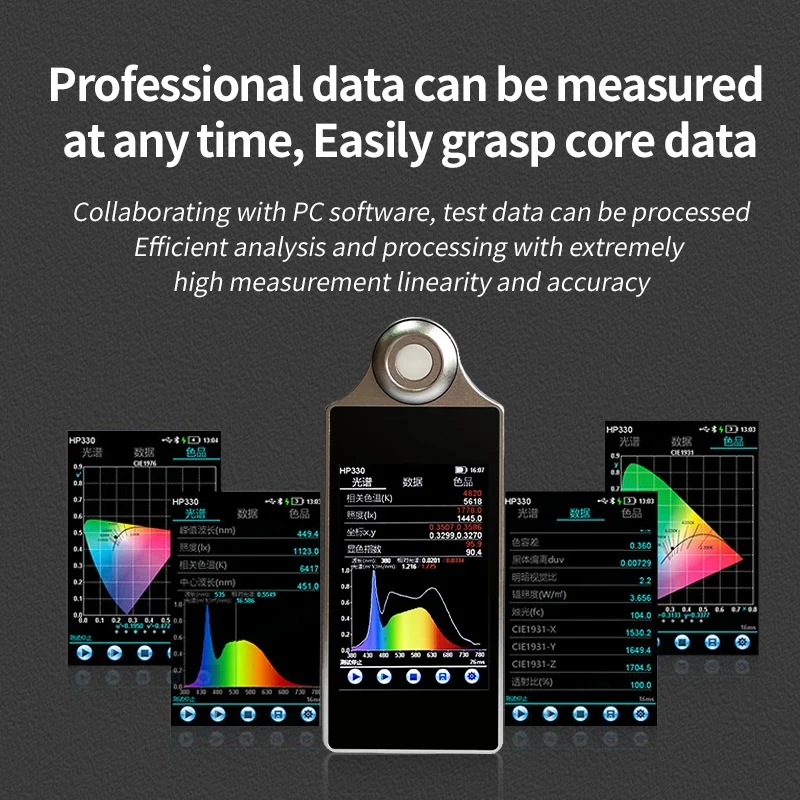 Spectrale verlichtingssterktemeter Spectrumbestraling Kleurtemperatuurtest HP330 lichtspectrometer 380-780