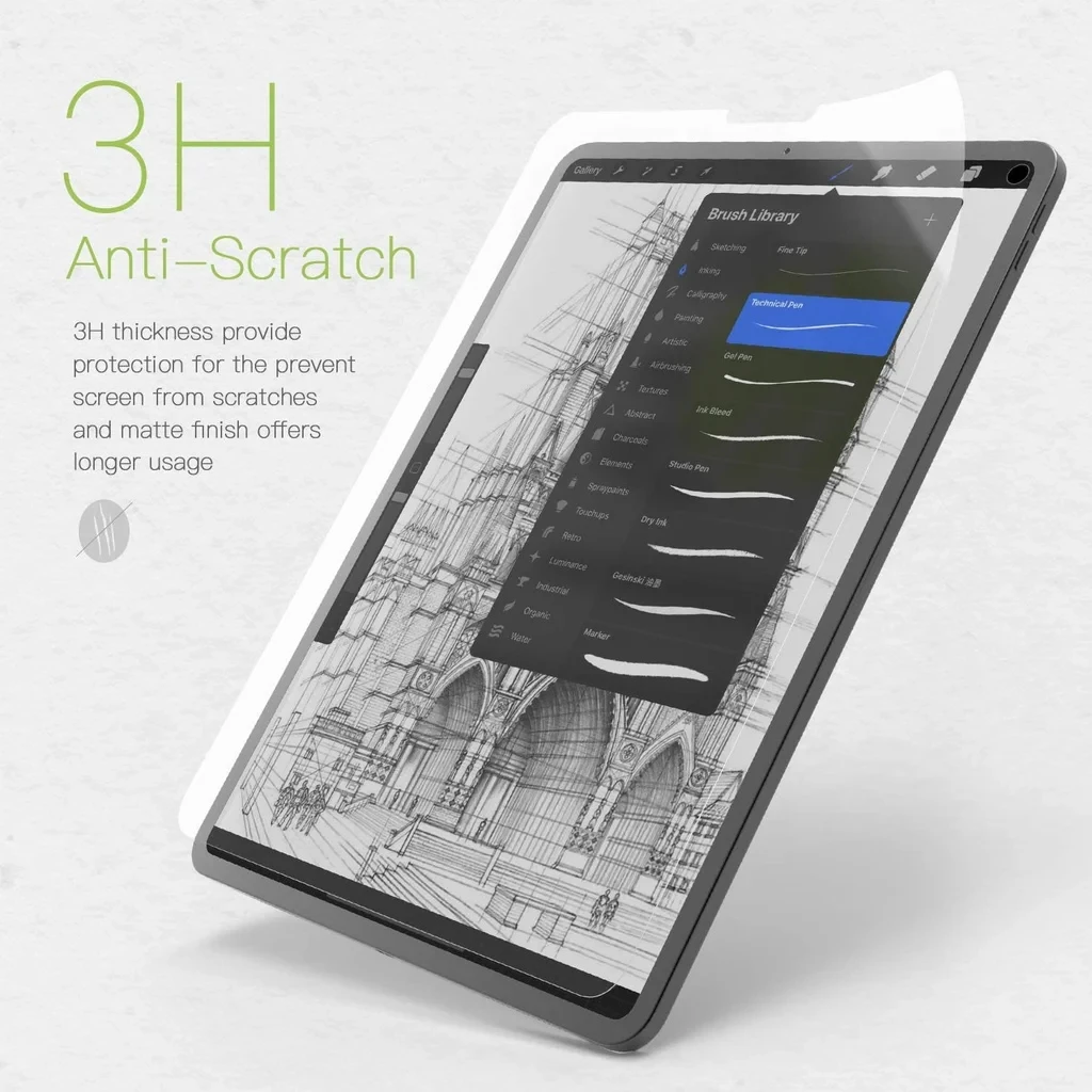 2Pcs Paper Film Like Screen Protector For iPad 4th 5th 6th 9.7 7th 8th 9th 10.2 10th 10.9 iPad Air 1 2 3 4 10.5 2021 2024