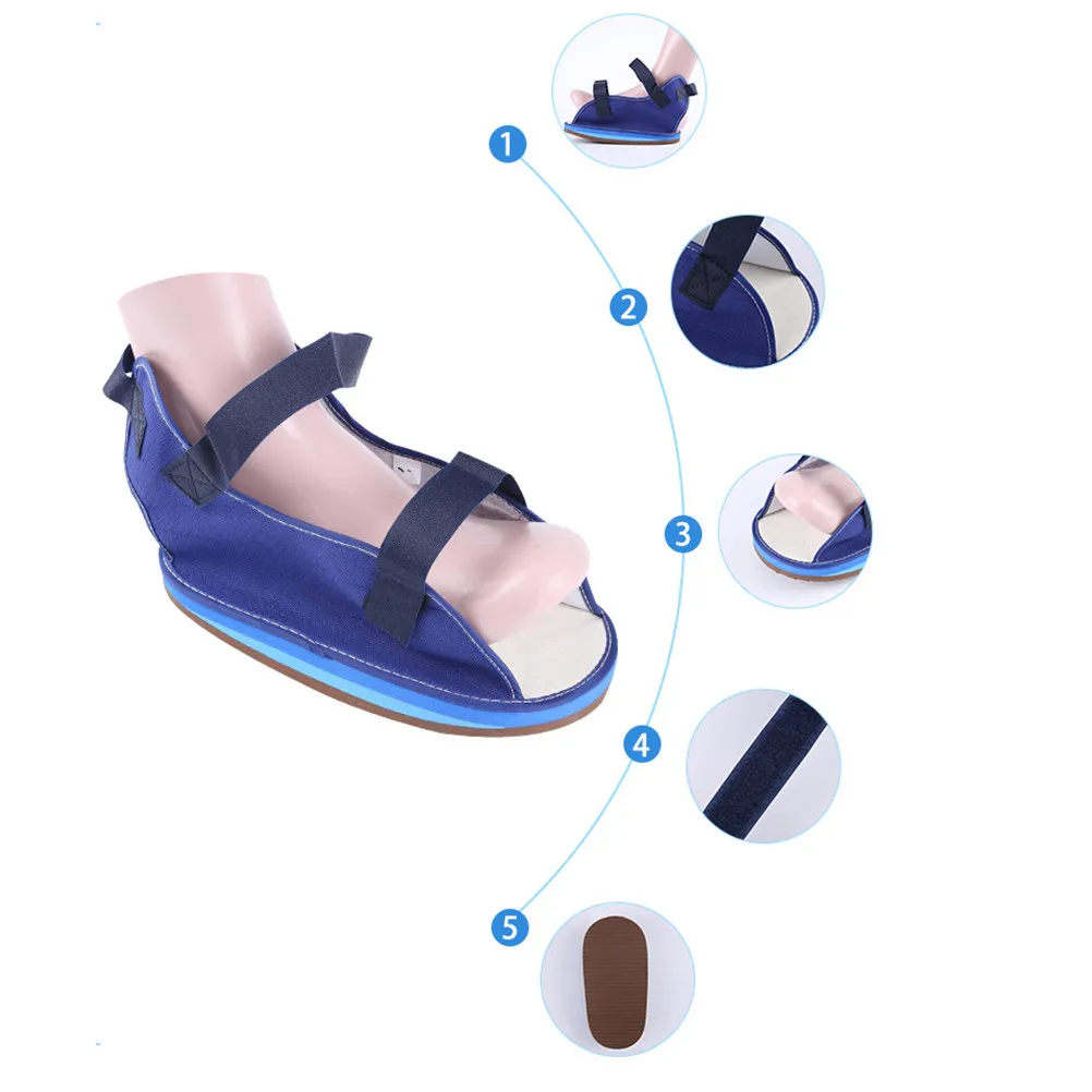 

Защитный гипсовый ботинок для стопы, для восстановления после перелома пальца, фиксирующий, синий, размер M, послеоперационный, для ходьбы, для мужчин и женщин