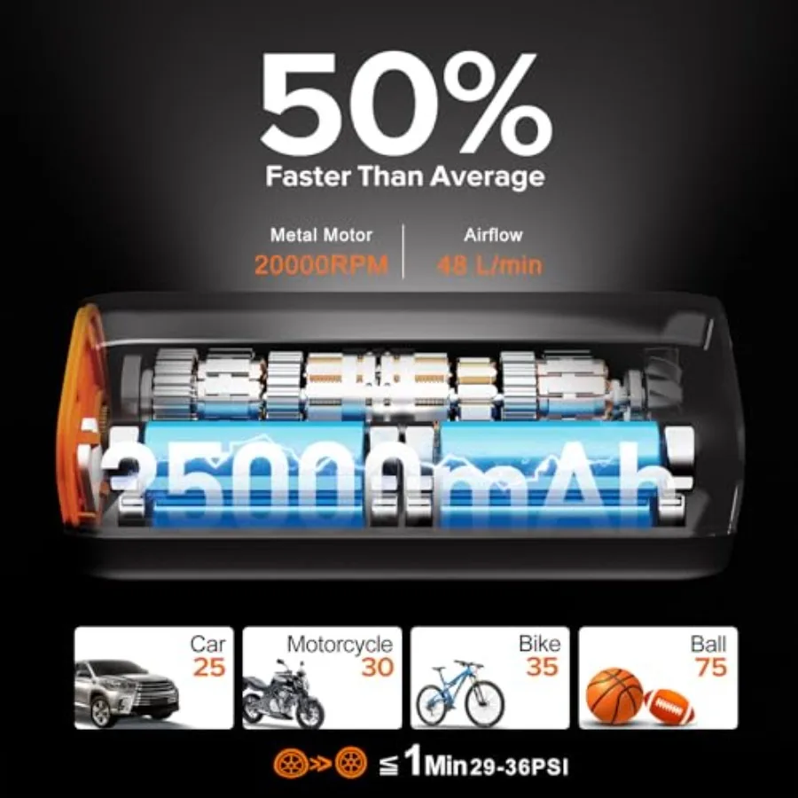 ضاغط هواء محمول لإطارات السيارات مضخة إطارات رقمية 200 رطل لكل بوصة مربعة مع إيقاف تلقائي وضاغط هواء كهربائي لاسلكي بإضاءة LED