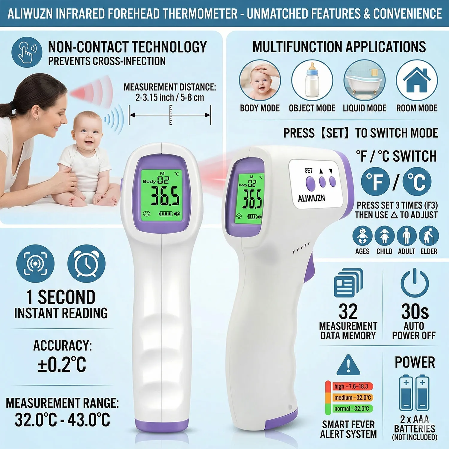 Thermomètre infrarouge numérique sans contact pour le front et l'oreille, thermomètre médical pour la fièvre corporelle, température bébé/adulte
