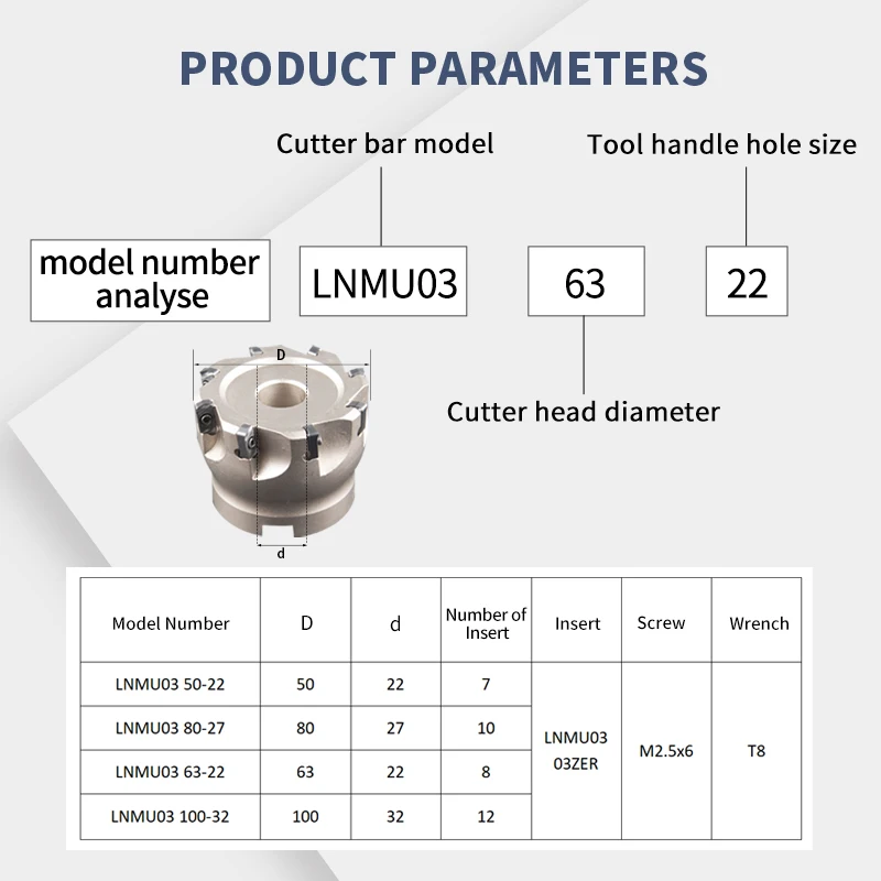 LNMU03 Fast Feed เครื่องตัดหัว40/50/63/80/100มม.เครื่องมือ double-Sided Fast Feed มิลลิ่งใส่ LNMU0303ZER