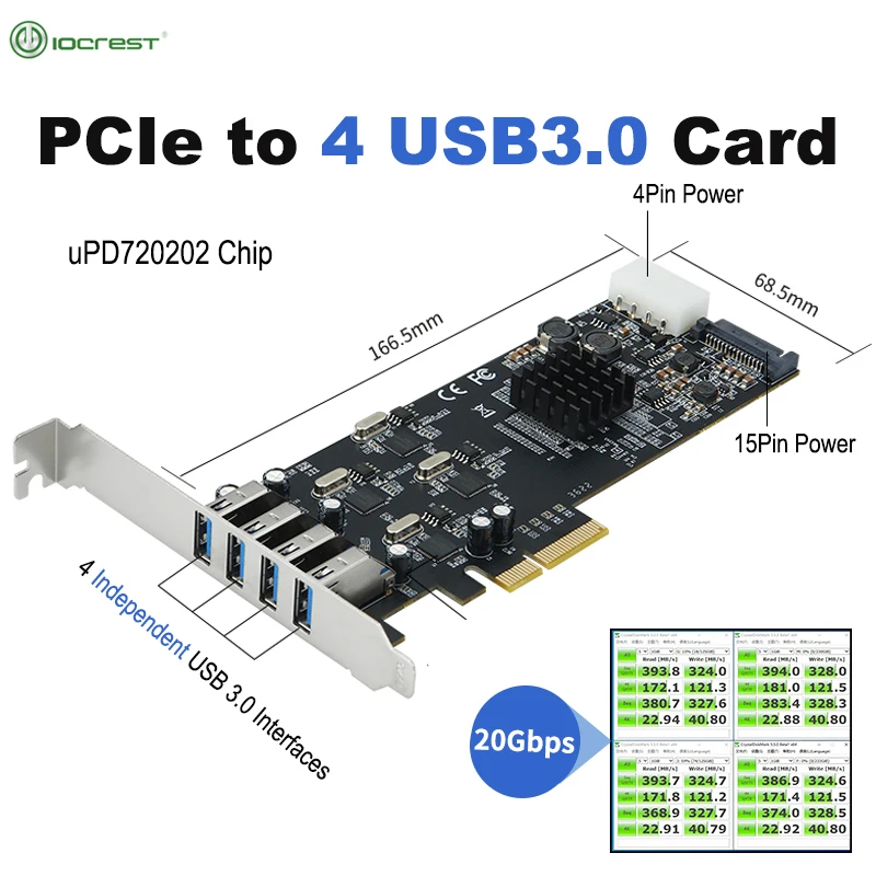 

IOCREST 4-Port PCIE Superspeed 5Gbps USB 3.0 Card for Windows Linux Mac OS 4X Dedicated 5Gbps USB 3.0 Channel 20Gbps Banwidth