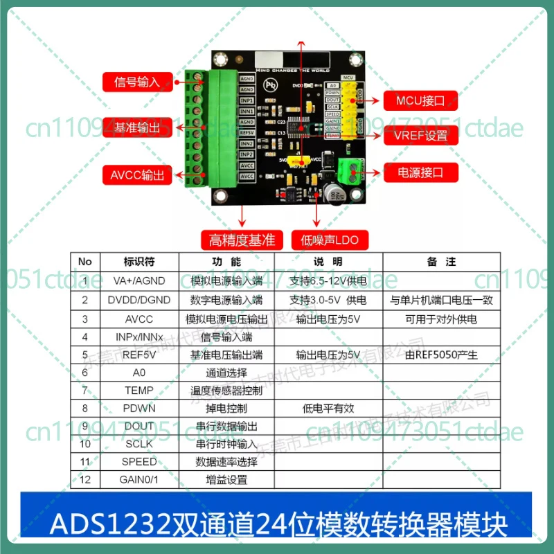 1-5pcs For ADS1232 24-Bit High Precision ADC Module Arduino Compatible