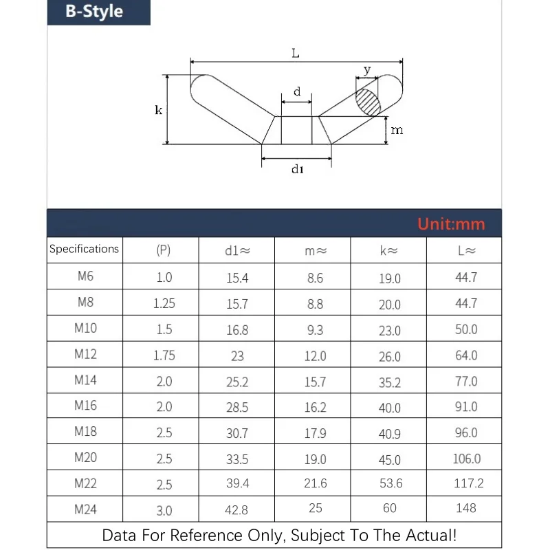 1-5pcs Butterfly Nuts Wing Nuts M4M5M6M8M10M12M14M16M18M20M22M24 304 Stainless Steel Large Ear Sheep Horn Shape Hand Screw Nut