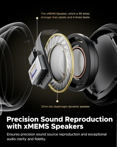 Imagen 2 del producto SoundPEATS Capsule3 Pro + ANC auriculares inalámbricos Audio de alta resolución Bluetooth 5,3 auriculares sonido estéreo HiFi con altavoz xMEMS, 6 micrófonos, 43H
