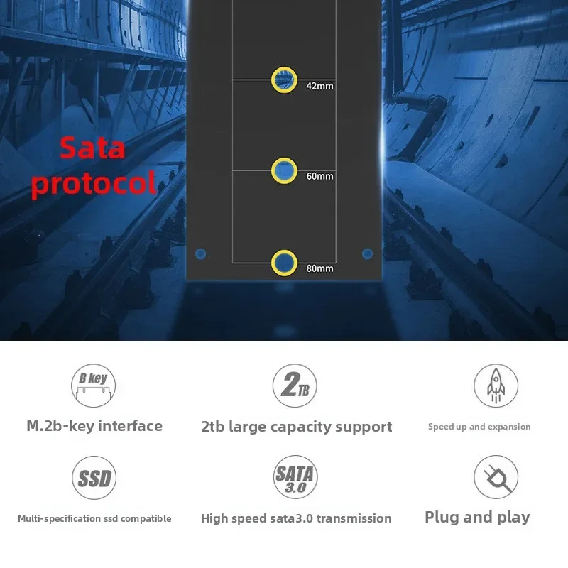 Интерфейс M.2 NGFF SSD Карта защиты жесткого диска B-KEY 3G 4G 5G Key-E Карта беспроводного сетевого интерфейса SA-068 Высокоскоростная