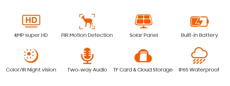 SHIWOJIA 4K 8MP 12X Zoom 4G Solar Security Cameras Wireless Outdoor 360° View Animal Monitoring Camouflage Color Battery PTZ Cam
