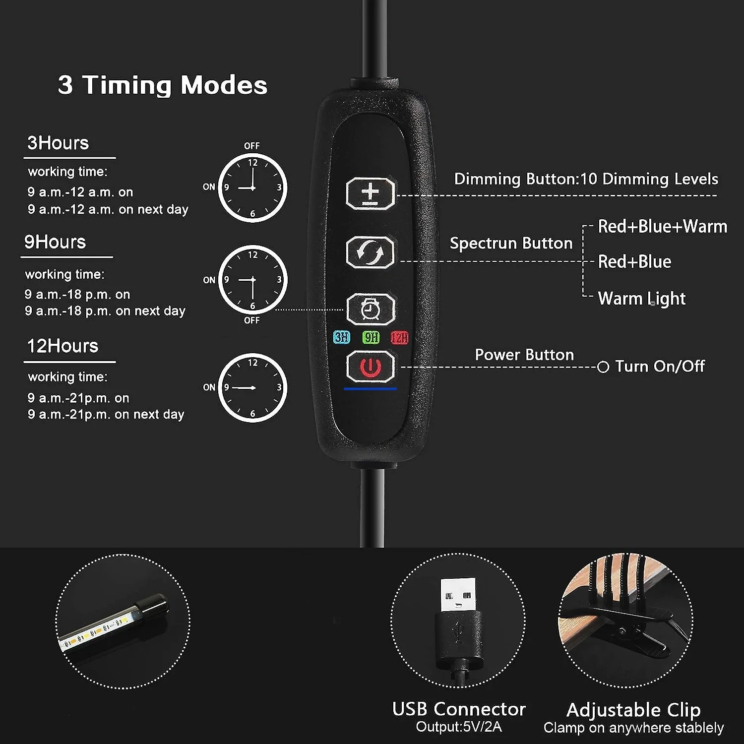 ไฟ LED Grow ไลท์ USB 3สีสำหรับพืชพร้อมการควบคุมไฟ Fitolamp แบบสเปกตรัมไฟติดต้นกล้าดอกไม้ที่บ้านโคมไฟ Phyto