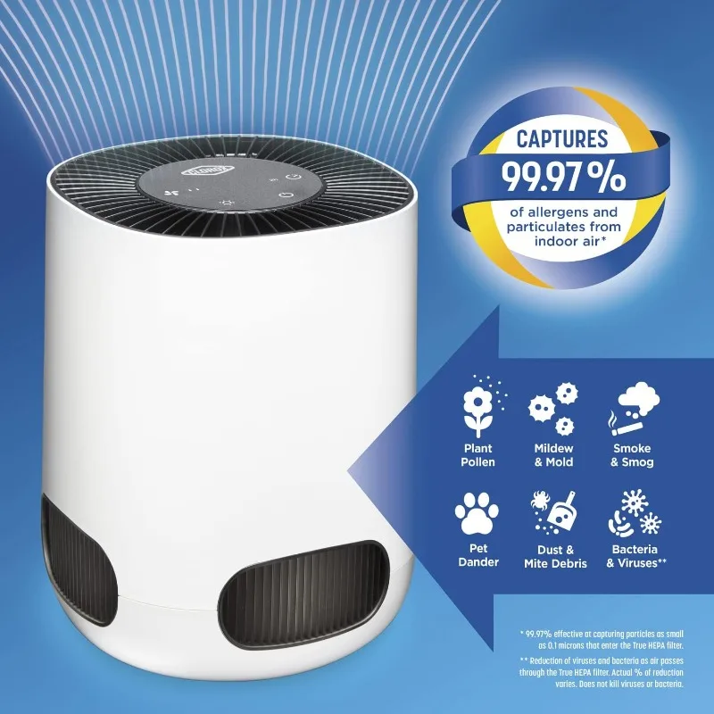 

Air Purifiers for Home, True HEPA Filter, Removes 99.9% of Mold, Viruses, Allergens,Pet Allergies,Dust,AUTO Mode,Whisper Quiet