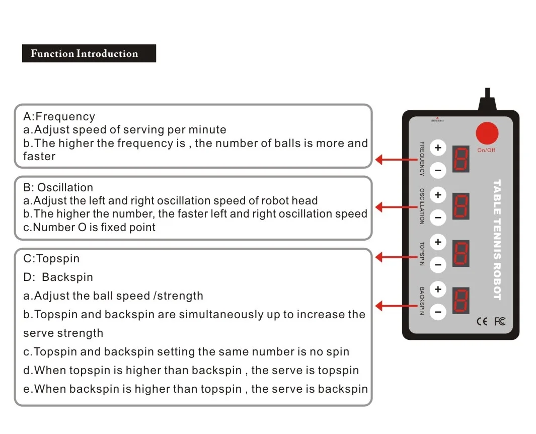 Thumbnail 4 - #34 Best Ball Machines to Buy In 2026
