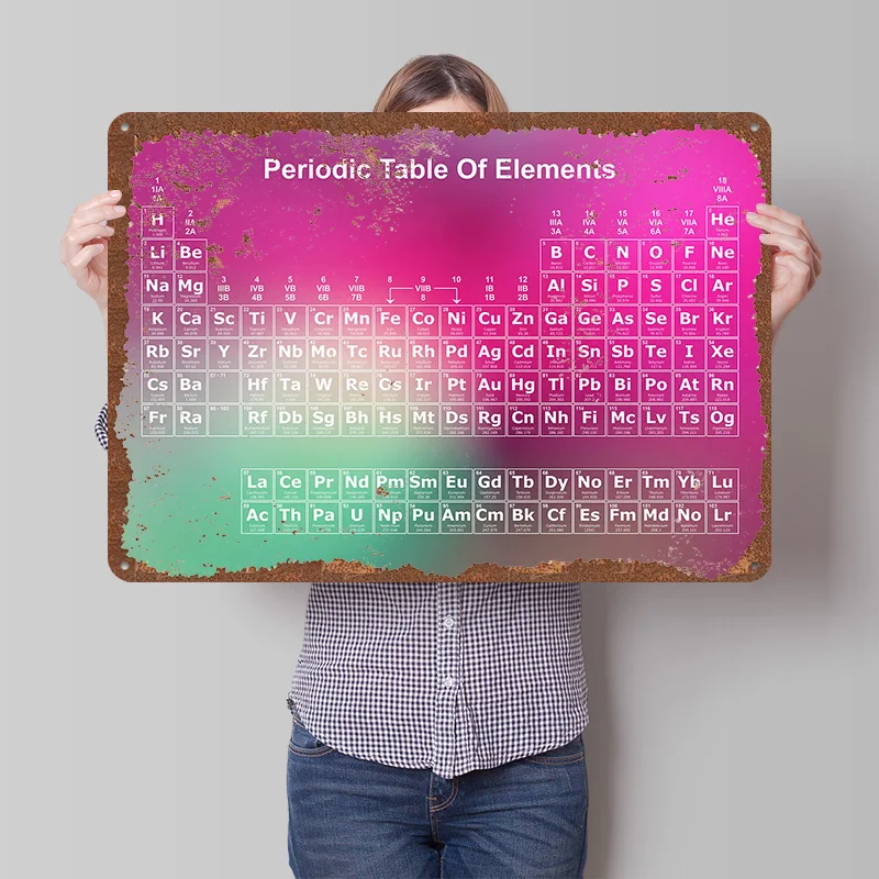 Periodic Table Rainbow 14 Printed Poster Customized Wall Art Retro Vintage Metal Tin Signs for Home Bedroom Decoration Man Cave