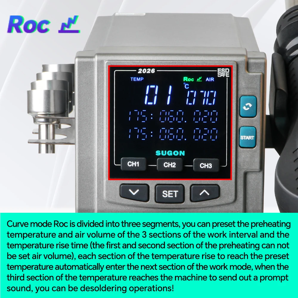 SUGON 2026 Hot Air Gun Soldering Station 700W Fast Desoldering Digital Display Intelligent BGA Rework Station