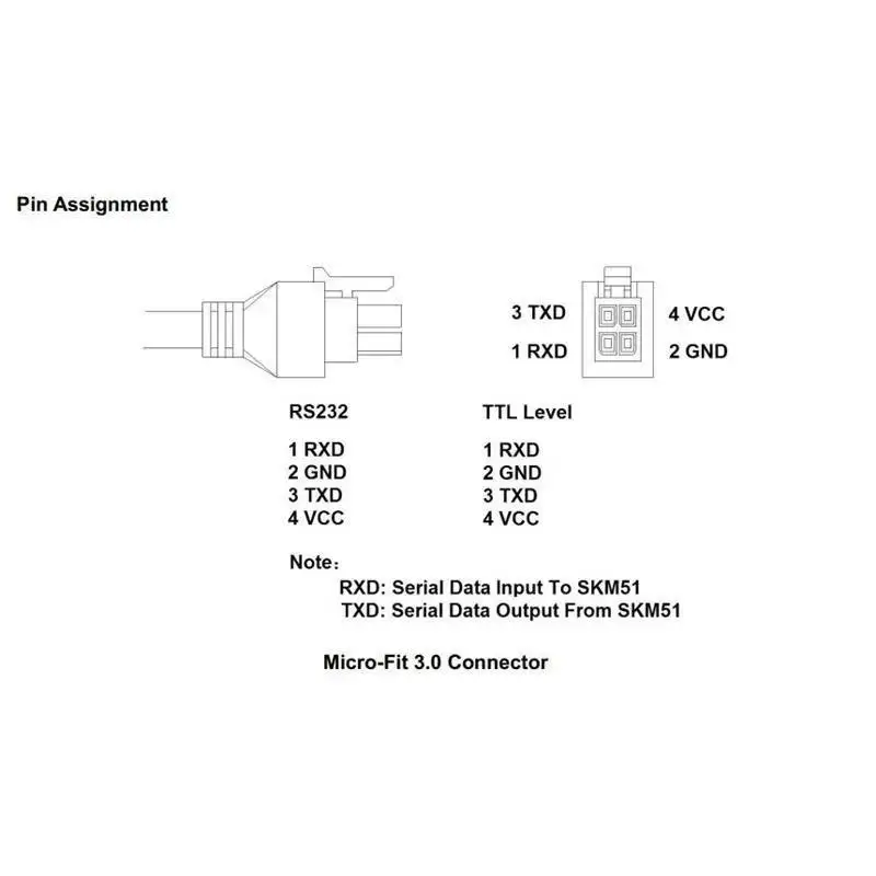 High precision GPS GNSS positioning and navigation module 5V high sensitivity low power consumption module