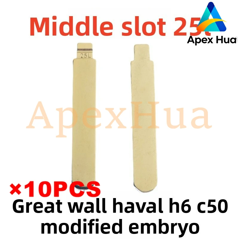 Medium-Groove No.25… - image