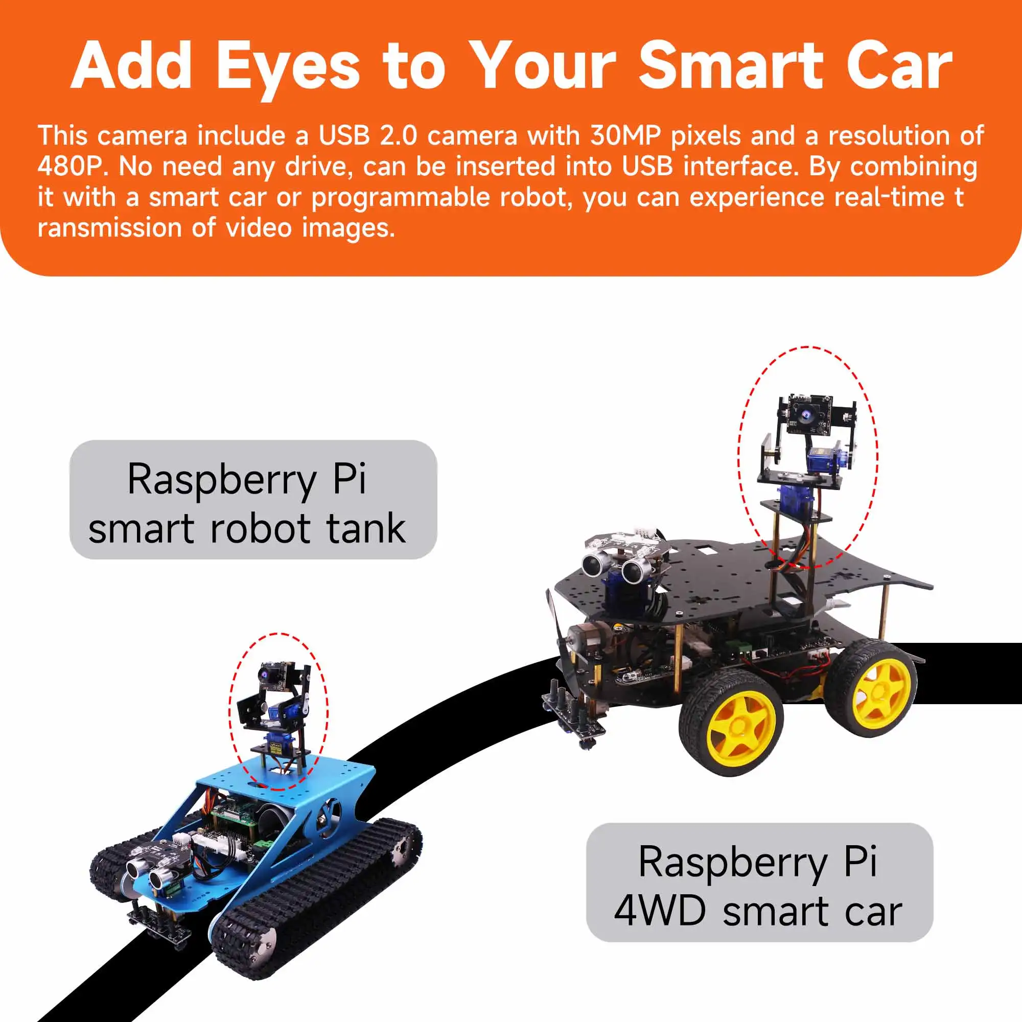 Moduł Raspberry Pi Camera Drive Free z 2 dofem SG90 Servo PTZ wsparcie USB2.0 dla Raspberry Pi 4B 3B Car AI wizualnego rozpoznawania