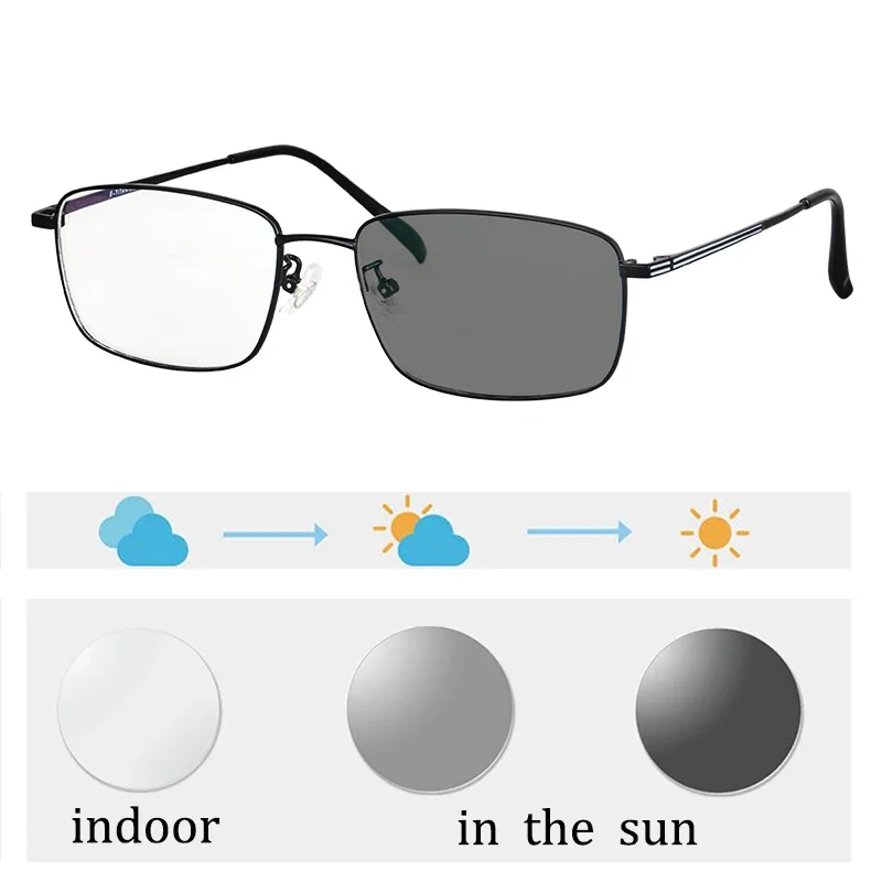 SHINU Titan-Lesebrille für Herren, Photogrey Multifokal, Presbyopie-Brille, photochrome Gläser, Titan-Brille für Herren – Detail 8