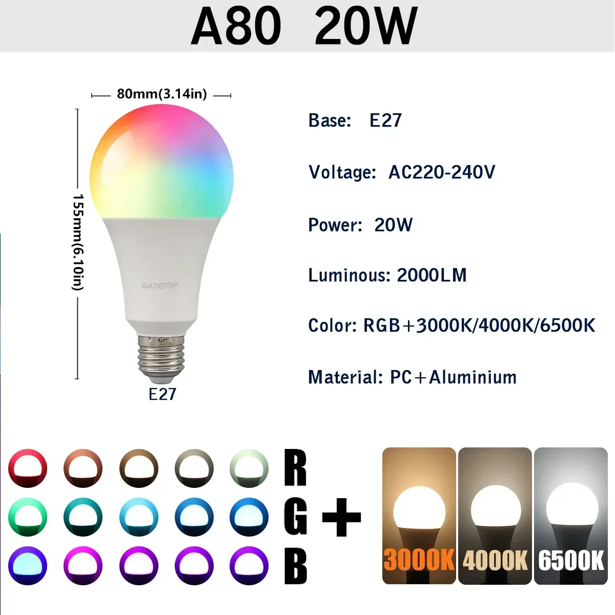 1-10PCS 20W RGB LED Bulb E27 AC220V, 24 Key Remote Dimmable Multi Color Changing Light for Home Bedroom Party Bar Decor