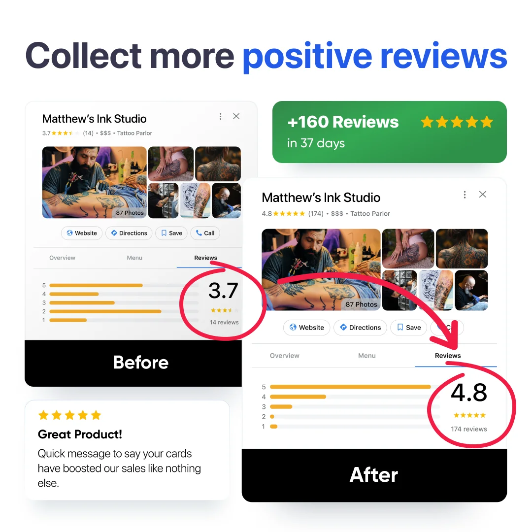 HENNCER NFC Programmierbare Google Review Acryl-Aufkleberkarte NFC-Stationstisch 13,56 MHz Wasserdichter NFC-Ständer Google Review Card