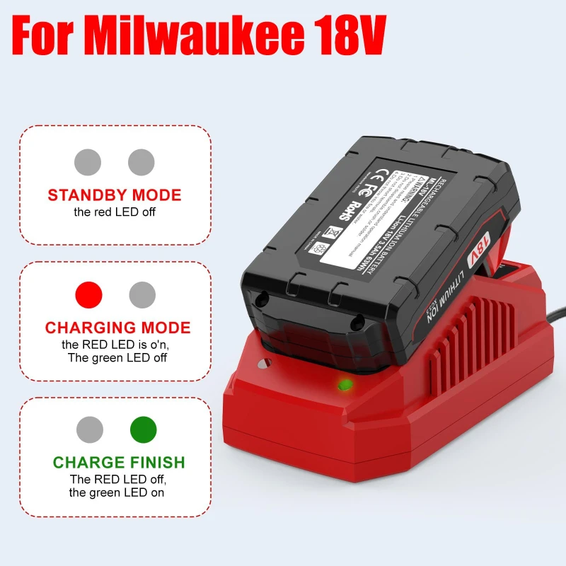 

Lithium Battery Charger Compatible with For Milwaukee 18V Lithium Batteries Portable Rapid Charging Station Replacement Charger