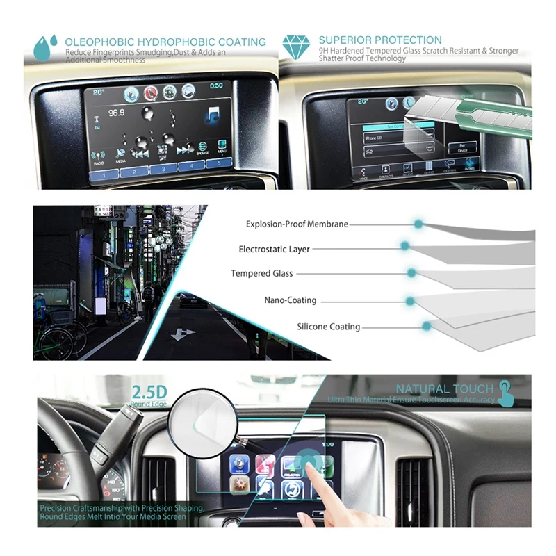 For 2019 2020 2021 GMC Sierra 1500 8-Inch Navigation Contact Screen Protector Film Audio Display Tempered Glass Film