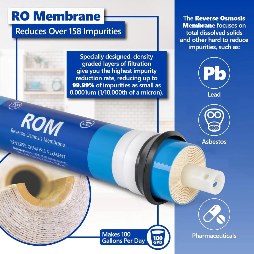 Zestaw filtrów systemu odwróconej osmozy – 22 filtry z membraną RO 100 GPD, Carbon GAC ACB PAC, Sediment SED, alkaliczne,