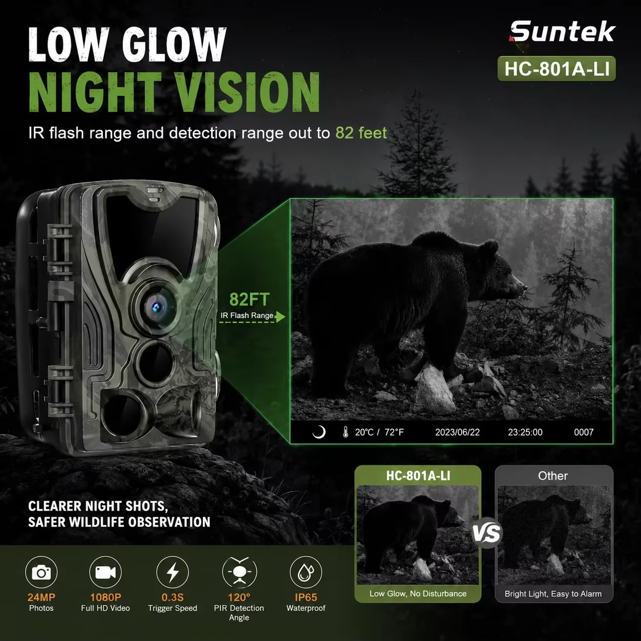 Thumbnail 2 - #52 Trending Trail Cameras Right Now