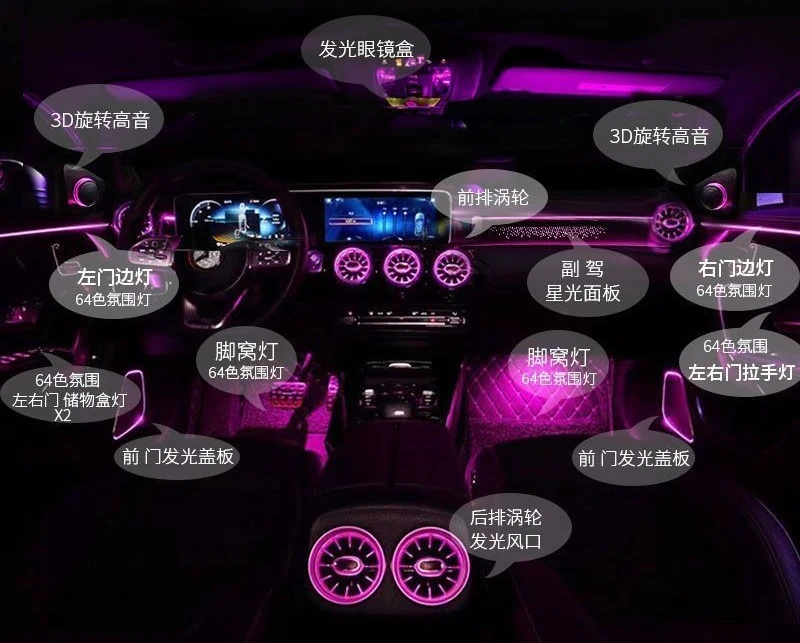 

Suitable for 19-24 Mercedes-Benz A-Class A180L/A200L upgraded 64-color ambient light trend 7-piece set