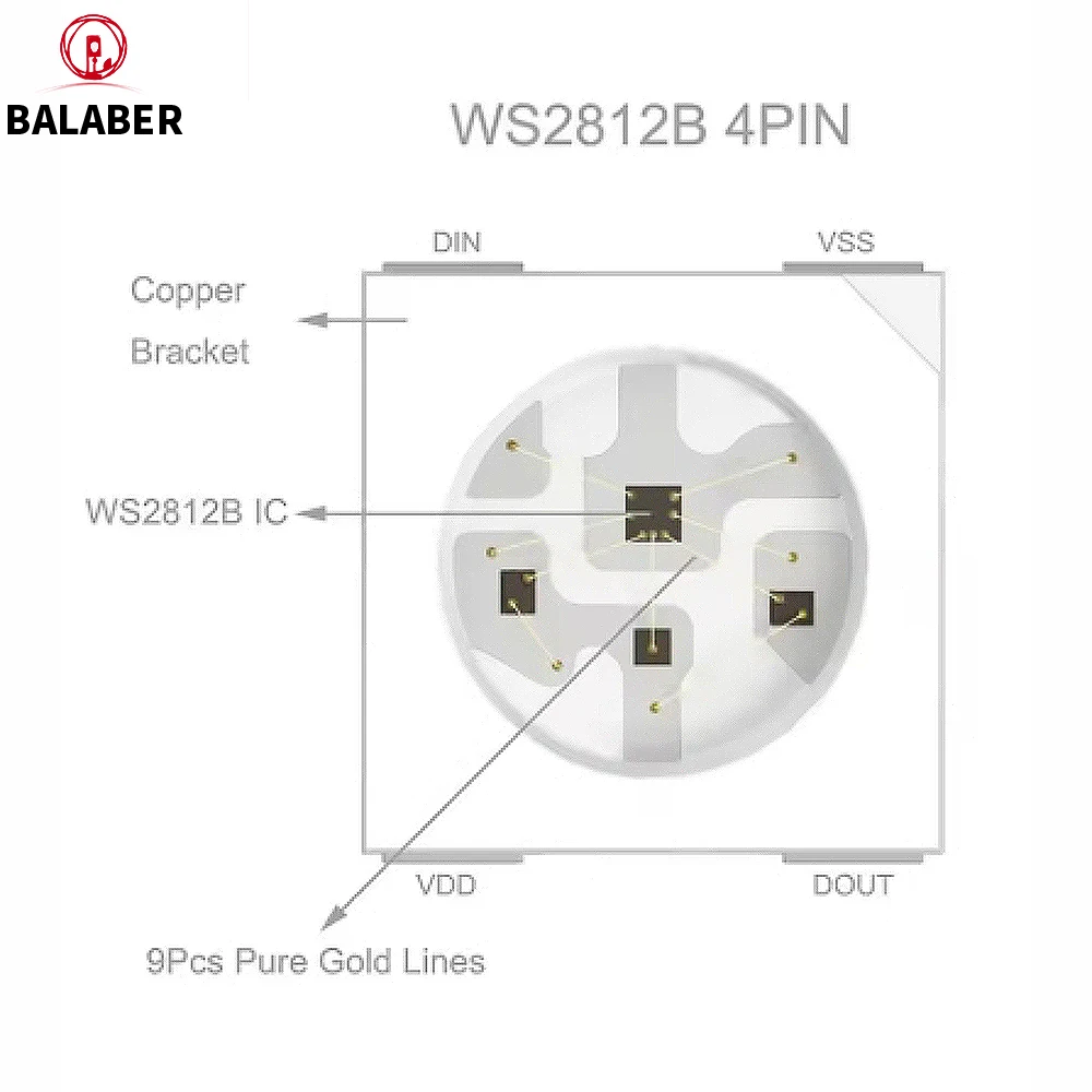 WS2812B ชิป LED 4 พินพร้อมอ่างความร้อน, WS2811 IC, 5050 SMD RGB LED, PCB สีดําและสีขาว, DC5V