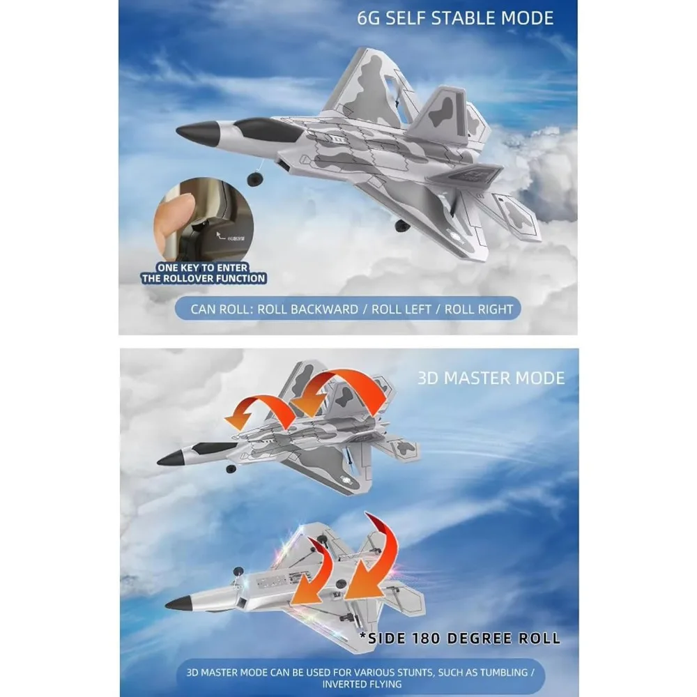 2.4GHz 4-Channel F22 RC Airplane with 6-Axis Gyro, 3D/6G Flight Modes, and Dual Batteries