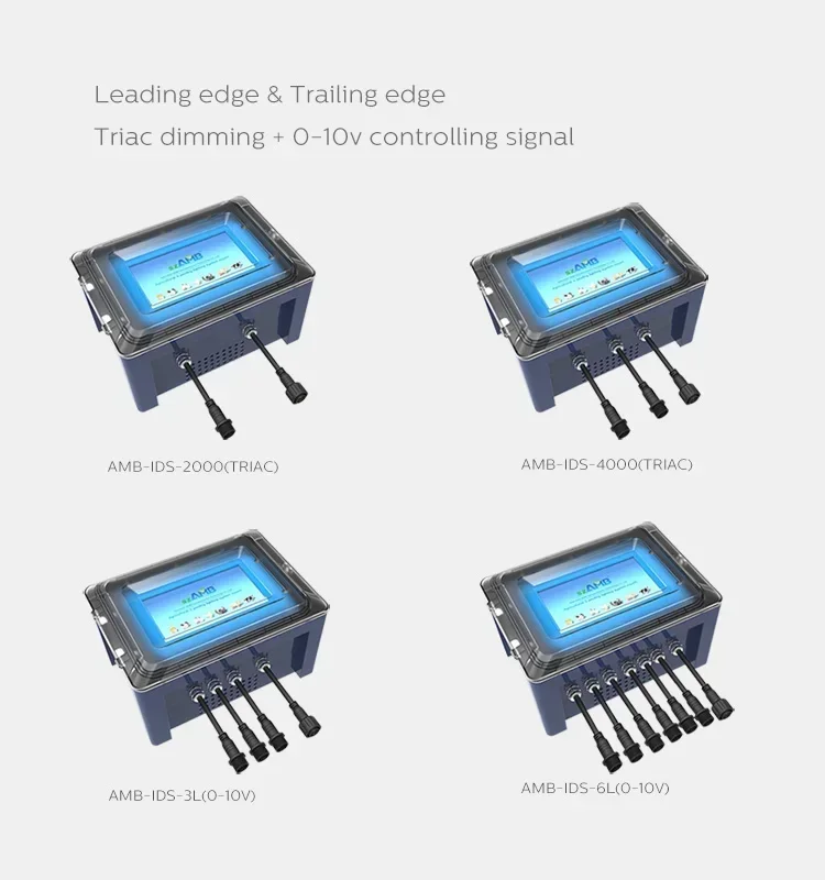 2025Controller 0-10V Atenuador de iluminación LED programable AC100-240V