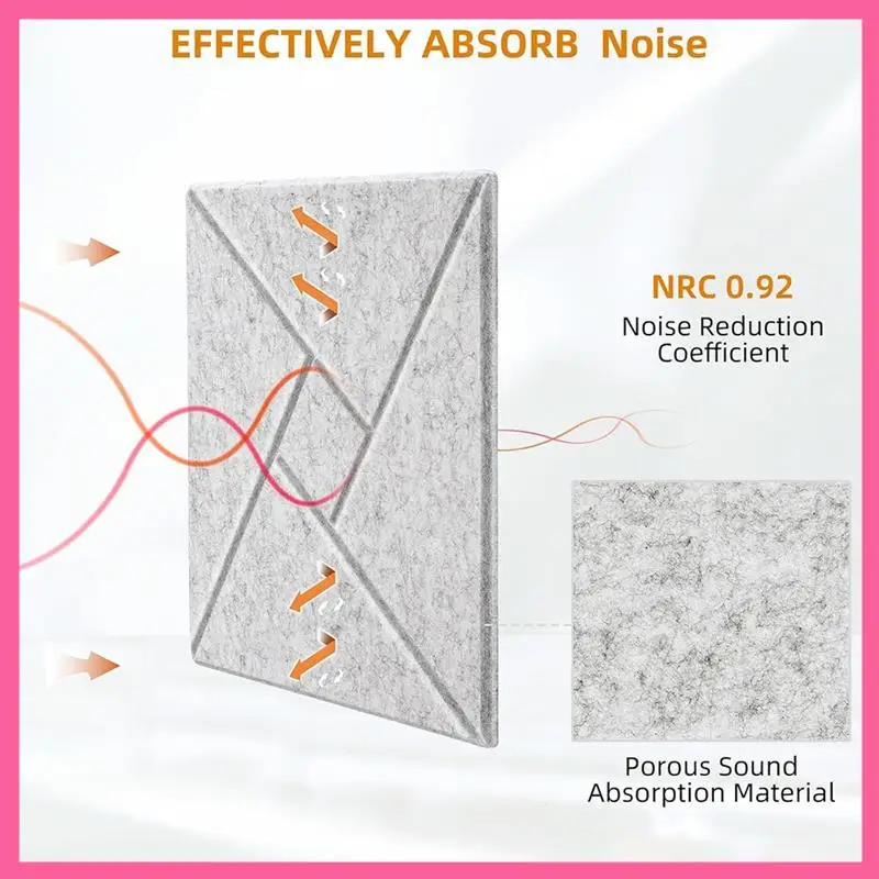 Pannelli acustici ABNM 12 pezzi con autoadesivi, pannelli in schiuma fonoassorbente 12X12x0,4 pollici, piastrelle fonoassorbenti per pareti