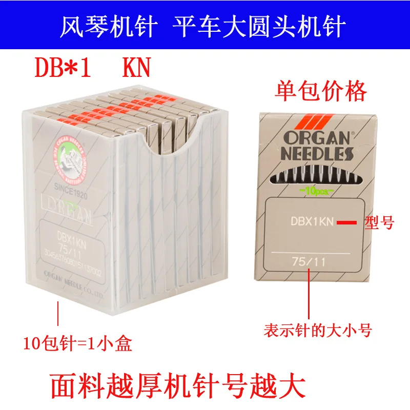 Dbx1% Kn% Organ% Im…