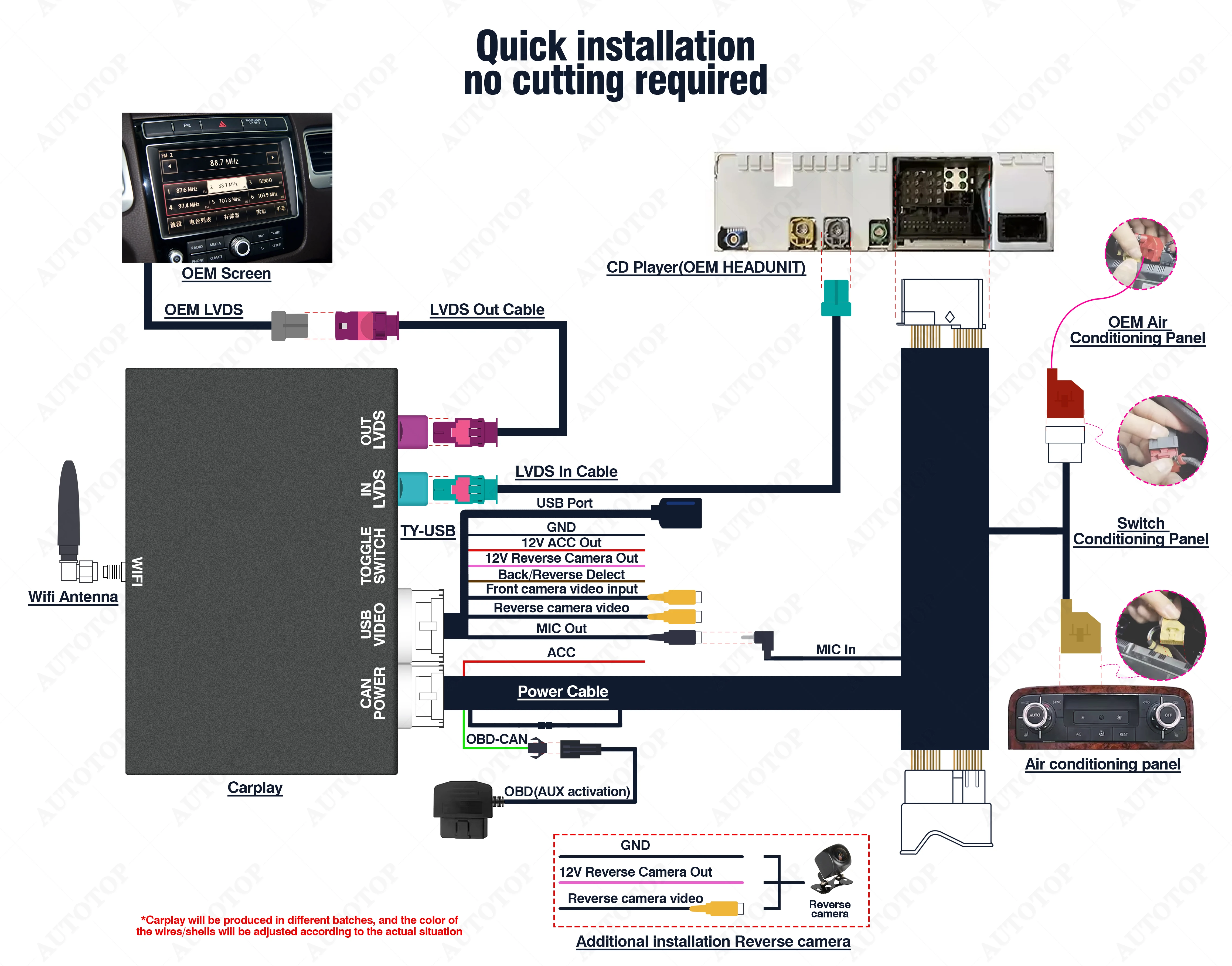 AUTOTOP CarPlay Android Auto Nachrüstbox für VW Volkswagen Touareg 2010-2017 RNS850, kabelloses AirPlay MirrorLink Navigationsmodul, mit Beibehaltung der originalen Parksensoren und der werkseitigen Kamera, während es gleichzeitig Aftermarket-Front- und Rückfahrkameraeingänge unterstützt. – Detail 3