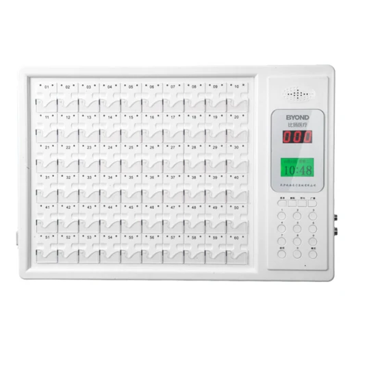 

China Professional Manufacture Hospital Nurse Pager Calling System for Nurse Wireless Call Bell